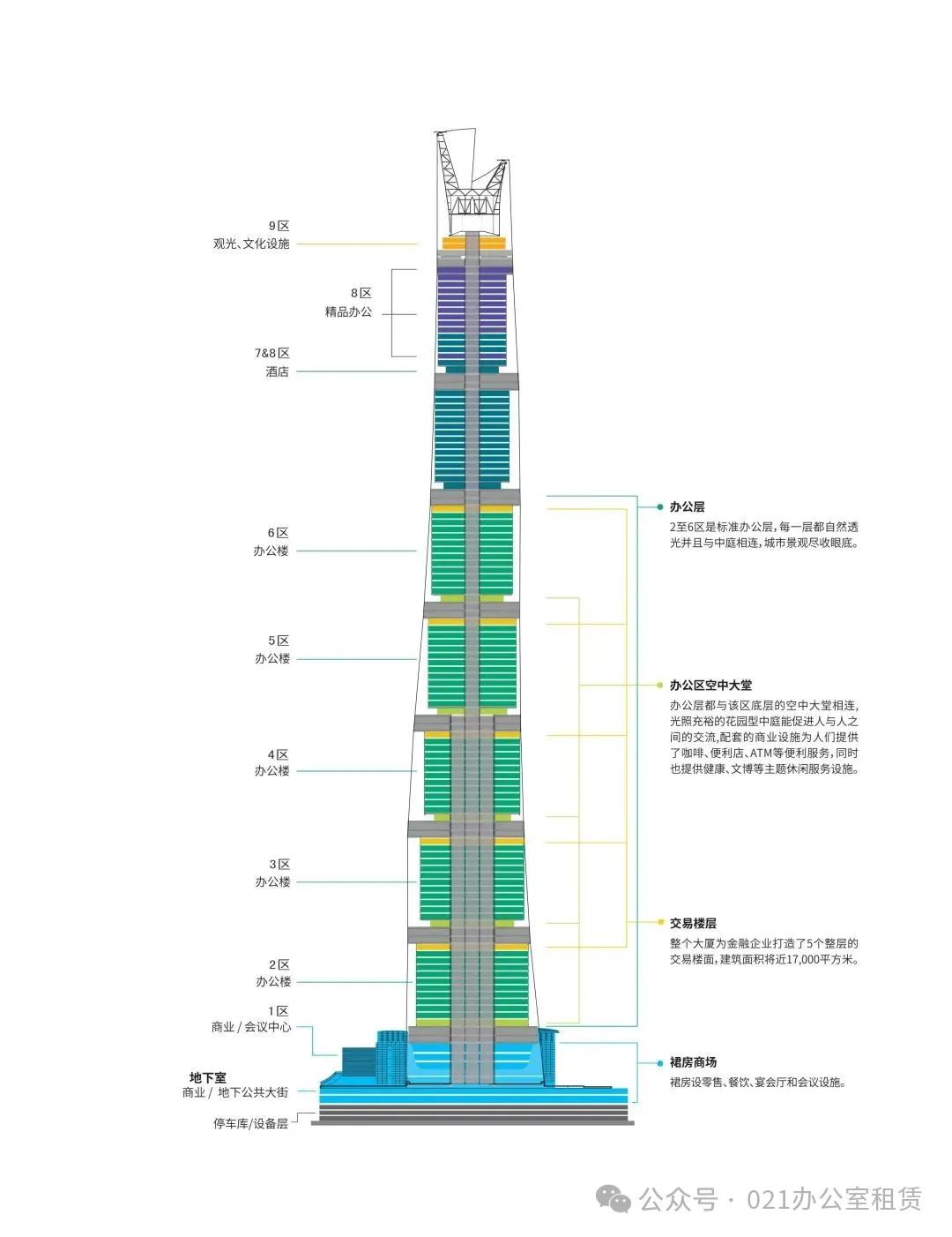 上海中心大厦