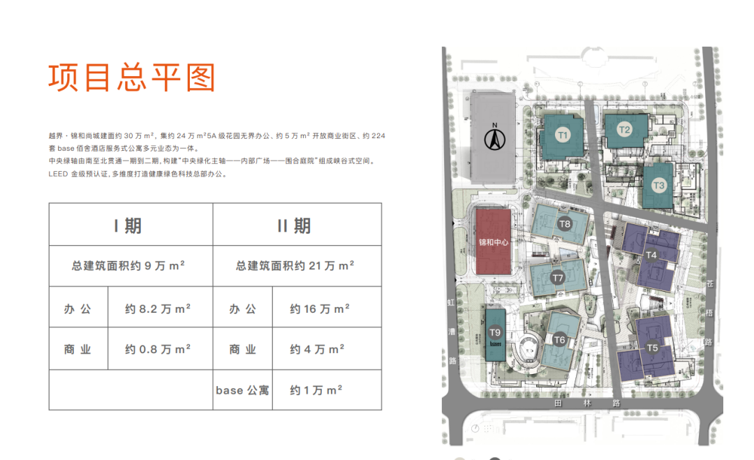 上海9号线漕河泾开发区地铁口：写字楼图鉴