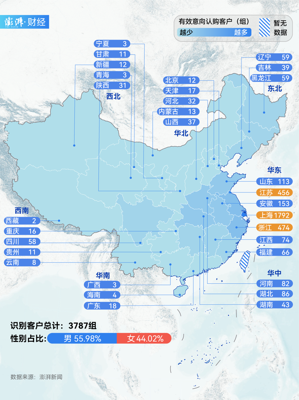 疯狂扫货！上海豪宅“日光”，超15万/㎡！到底谁在买？